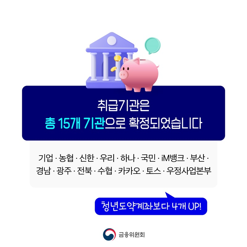 청년미래적금 취급기관