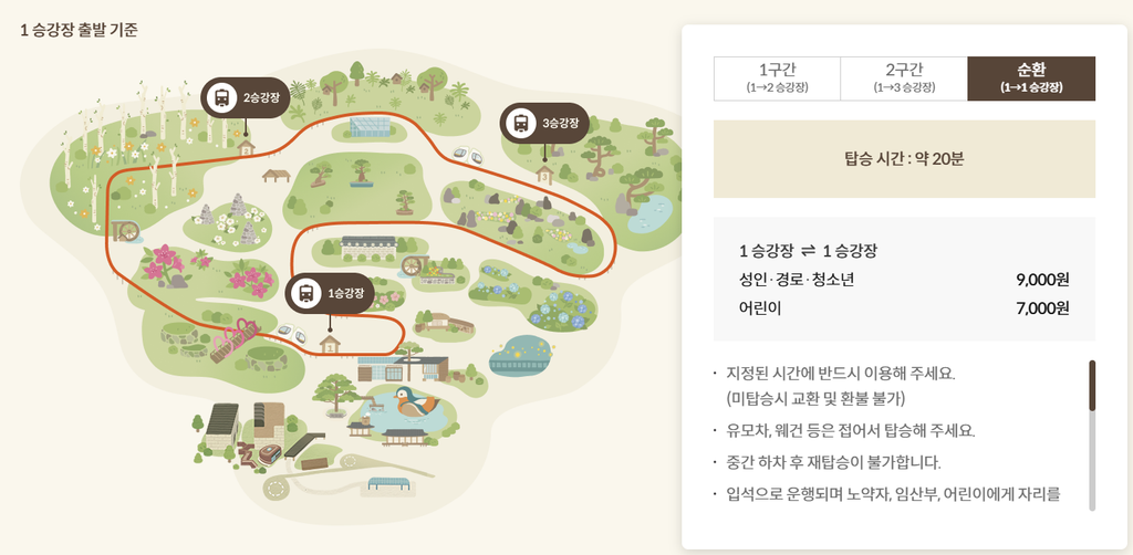 화담숲 공식 모노레일 코스·요금, 화담숲, 모노레일, 예약, 요금, 코스